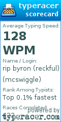 Scorecard for user mcswiggle
