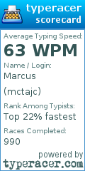 Scorecard for user mctajc