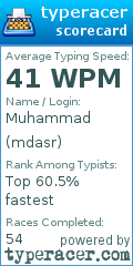 Scorecard for user mdasr