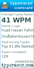 Scorecard for user mdfahimhosen79