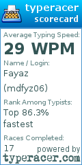 Scorecard for user mdfyz06