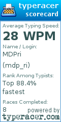 Scorecard for user mdp_ri