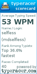 Scorecard for user mdselfless
