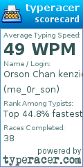 Scorecard for user me_0r_son