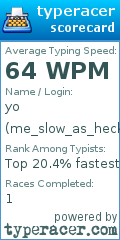 Scorecard for user me_slow_as_heck