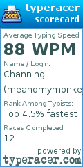 Scorecard for user meandmymonkey