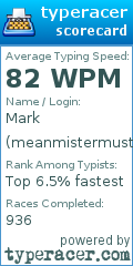 Scorecard for user meanmistermustard