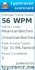 Scorecard for user meansandwiches