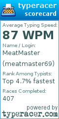 Scorecard for user meatmaster69