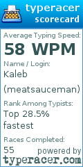 Scorecard for user meatsauceman