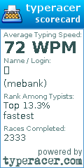 Scorecard for user mebank
