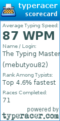 Scorecard for user mebutyou82