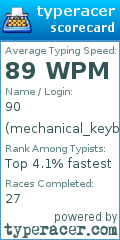 Scorecard for user mechanical_keyboard18