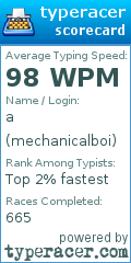 Scorecard for user mechanicalboi