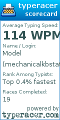 Scorecard for user mechanicalkbstats