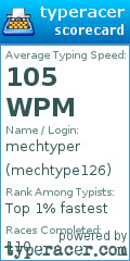 Scorecard for user mechtype126