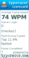 Scorecard for user mecka1