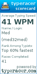 Scorecard for user med32med