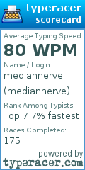 Scorecard for user mediannerve