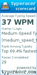 Scorecard for user medium_speed_typist