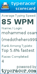 Scorecard for user medothehero9999