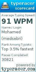 Scorecard for user medsebri
