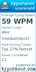 Scorecard for user meduimdock
