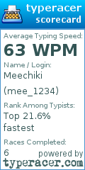 Scorecard for user mee_1234