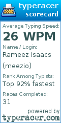 Scorecard for user meezio