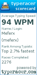 Scorecard for user meferx