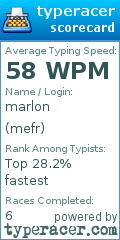 Scorecard for user mefr