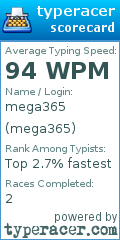 Scorecard for user mega365