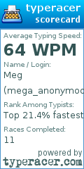 Scorecard for user mega_anonymoose