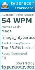 Scorecard for user mega_intyperacer