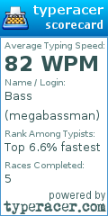 Scorecard for user megabassman