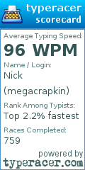 Scorecard for user megacrapkin