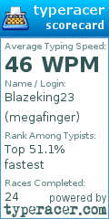 Scorecard for user megafinger