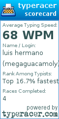 Scorecard for user megaguacamoly