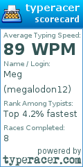 Scorecard for user megalodon12