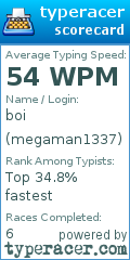 Scorecard for user megaman1337