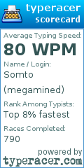 Scorecard for user megamined