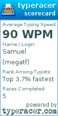 Scorecard for user megatf