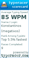 Scorecard for user megatixos