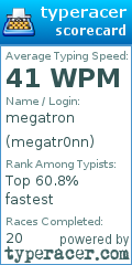 Scorecard for user megatr0nn