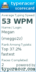 Scorecard for user meggo2z