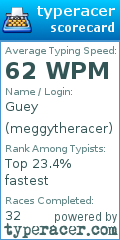 Scorecard for user meggytheracer