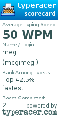 Scorecard for user megimegi