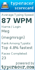 Scorecard for user megmrsgn