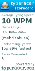 Scorecard for user mehdisabusa