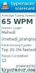 Scorecard for user mehedi_prangroup001